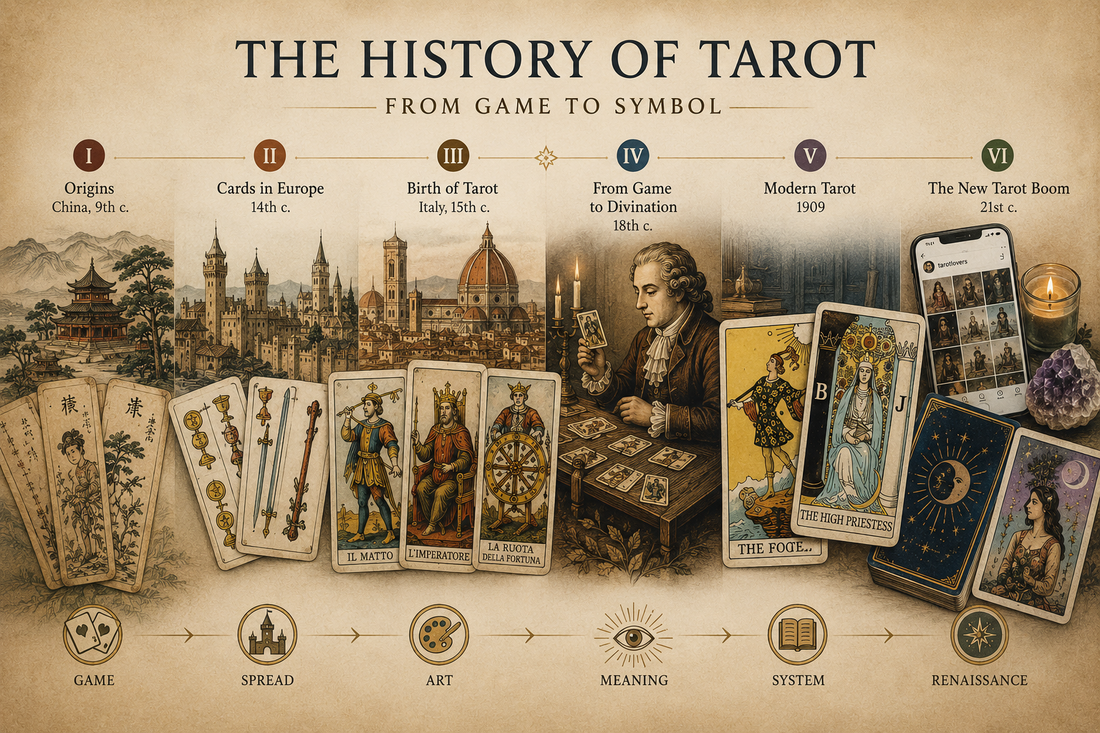 From Playing Cards to Symbols: A Brief History of Tarot